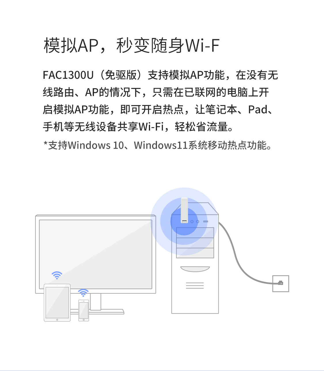 FAC1300U (免驱版) 3.0
